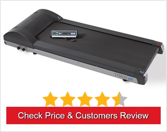 Best Under Desk Treadmills Review 2020 What All You Need To Know