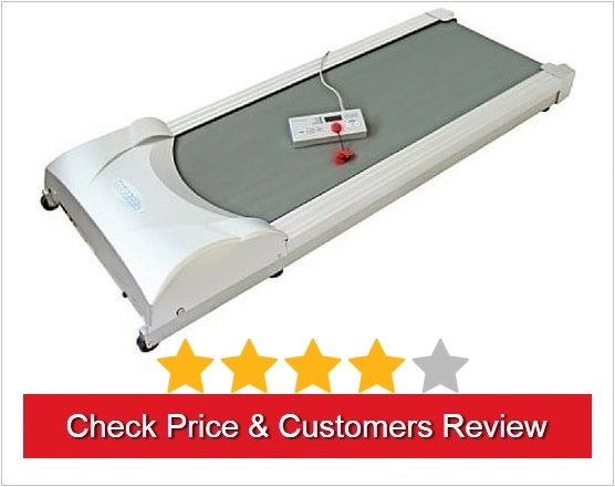 Best Under Desk Treadmills Review 2020 What All You Need To Know