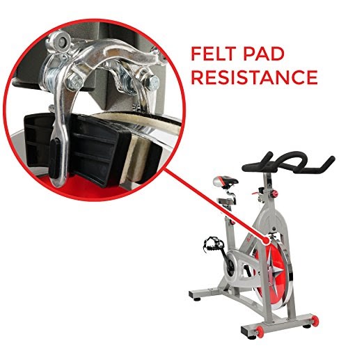 Adding magnetic resistance to spin bike deals