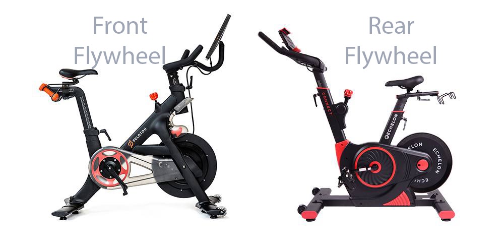 Difference between belt and chain spin bike best sale