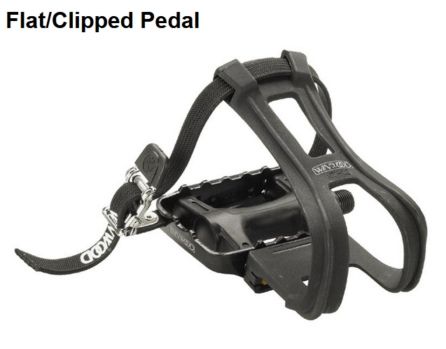 thumbnail image 2 of MeYoungSports FPW JD-301 Exercise Bike Pedals - 9/16" - Universal For Recumbent/Upright 2 of 6