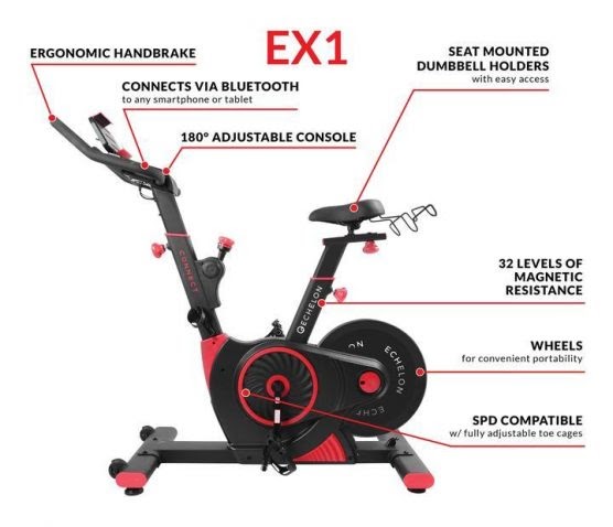 Echelon EX1 - Pedals