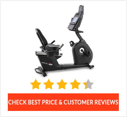 Sole R92 Recumbent Bike Review Page Graphic