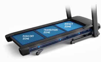 Horizon 7.4 AT 3-Zone cushioning