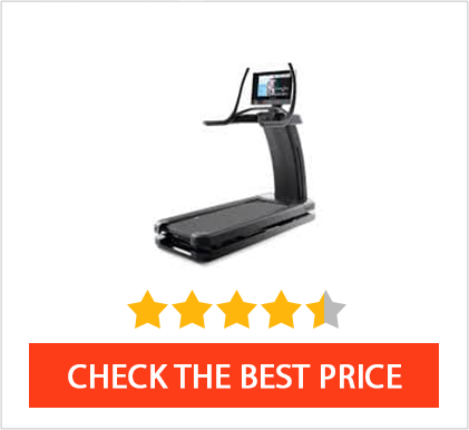 NordicTrack Elite Treadmill Review 2022