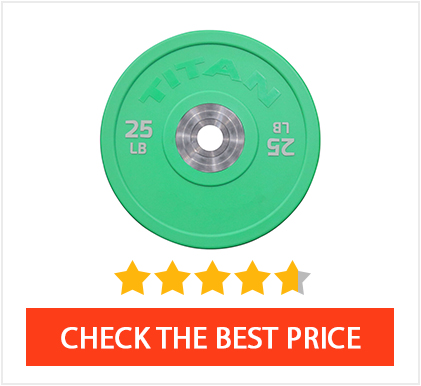 Best Urethane Bumper Plates: Titan Fitness Urethane Bumper Plates