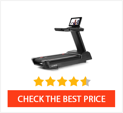 Best Commercial Treadmill For Heavy People: Freemotion t22.9 Reflex