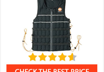 Hyperwear Reviews Hyperwear Reviews