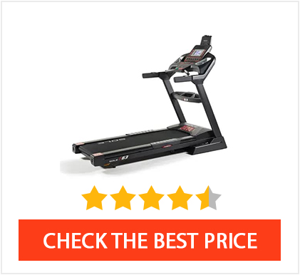 Best Quiet Treadmill For Apartment Sole F63 Treadmill
