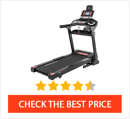 Best Folding Treadmill Under $1500: Sole F63 Treadmill