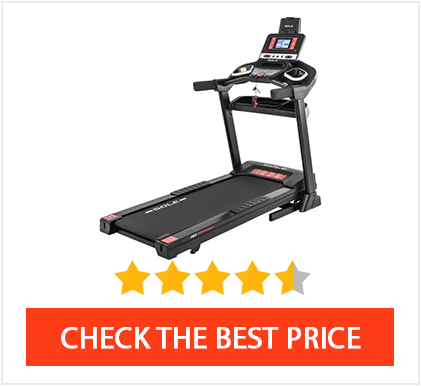 Best Walking Treadmill Under $1500 Sole F63 Treadmill