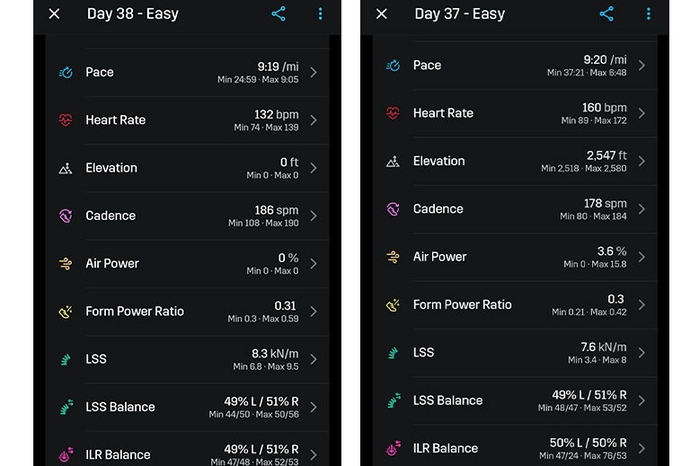 Stryd Data